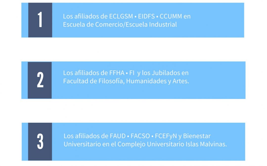 21/ 10 – ELECCIONES EN SIDUNSJ- Qué se vota, quiénes votan y dónde.