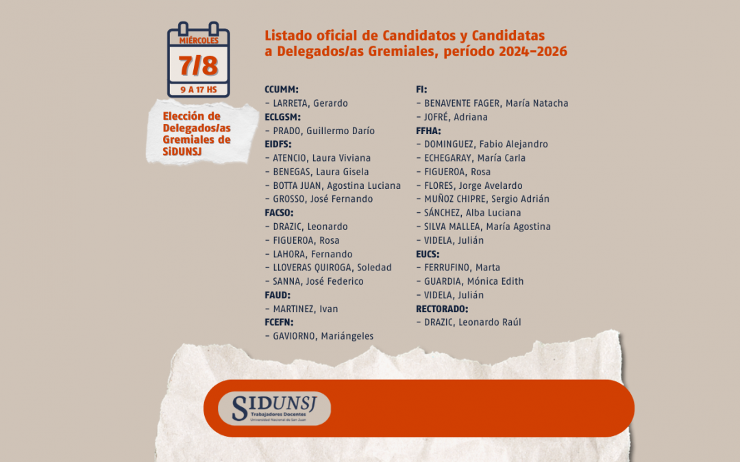 Listado oficial de Candidatos y Candidatas a Delegados/as Gremiales