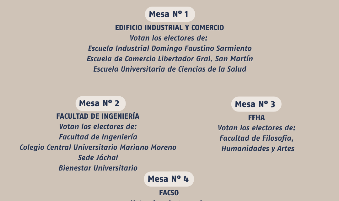 LUGARES DE VOTACIÓN PARA ELECCIÓN DE AUTORIDADES SIDUNSJ 2024