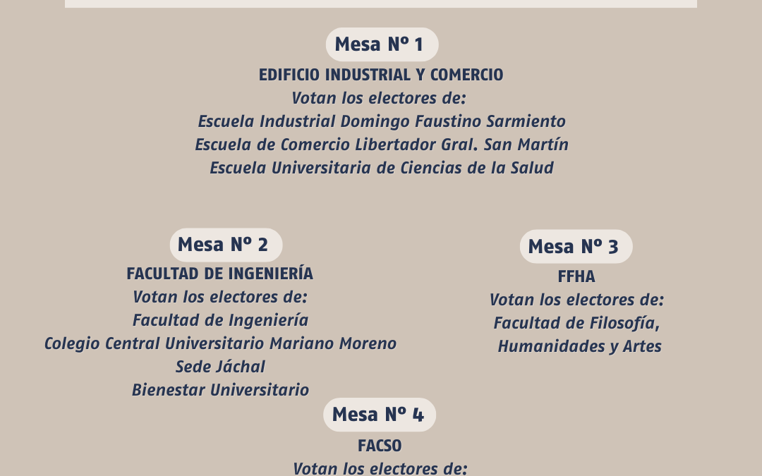 LUGARES DE VOTACIÓN PARA ELECCIÓN DE AUTORIDADES SIDUNSJ 2024