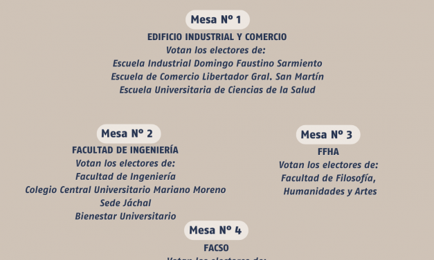 LUGARES DE VOTACIÓN PARA ELECCIÓN DE AUTORIDADES SIDUNSJ 2024