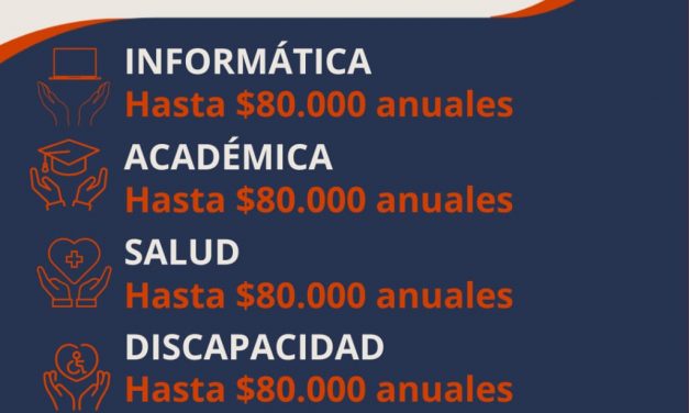 AYUDAS ECONÓMICAS 2025