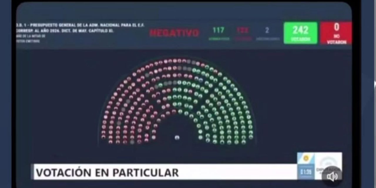 SE FRENÓ LA DEROGACIÓN: LA LUCHA DIO RESULTADO